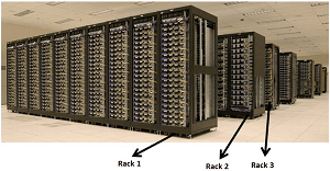 HDFS-DataCenter